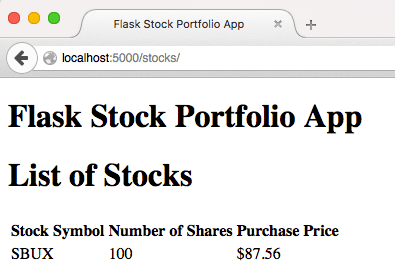 Firefox - Listing Different Stock