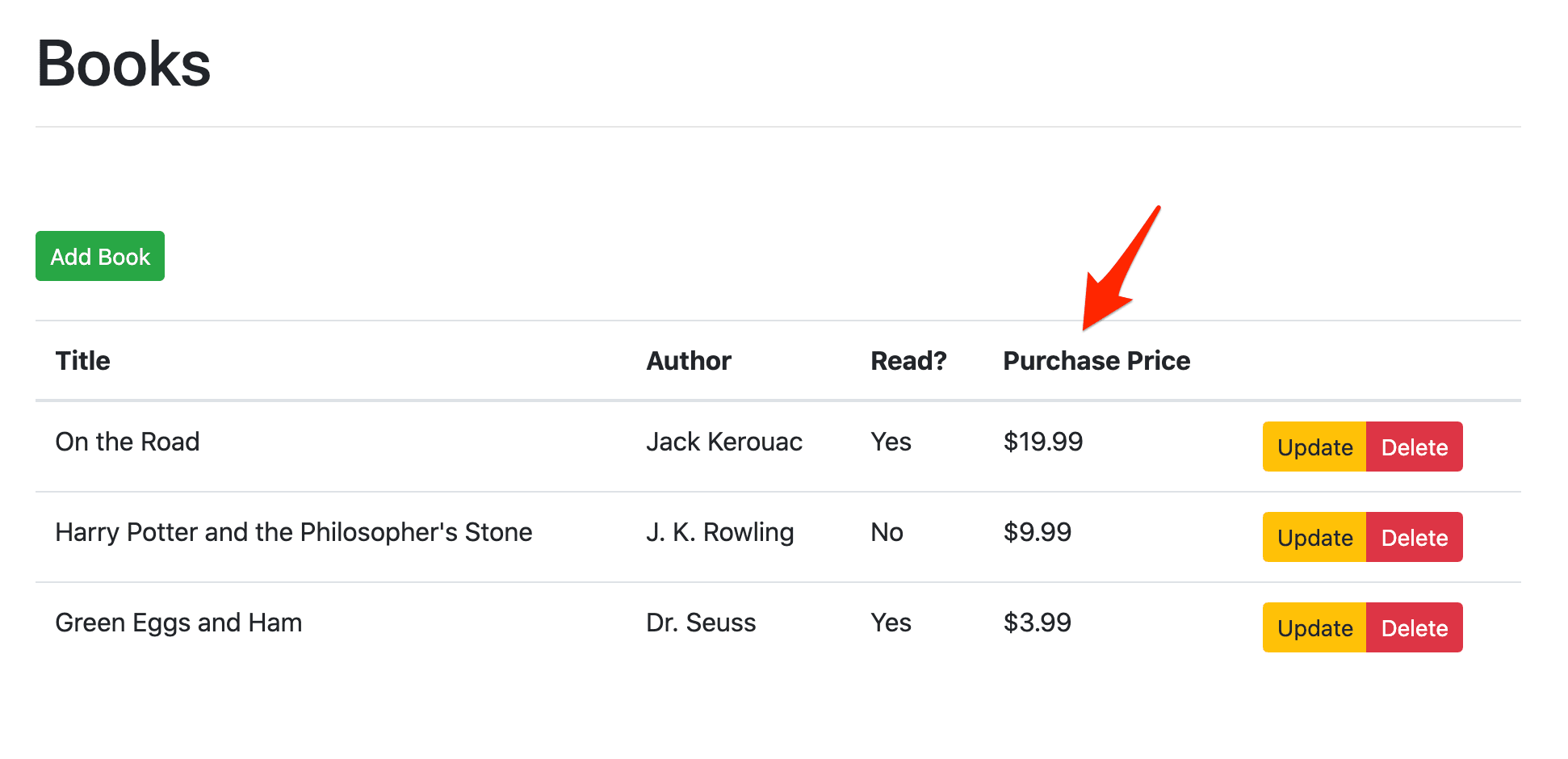 add purchase price to Books component