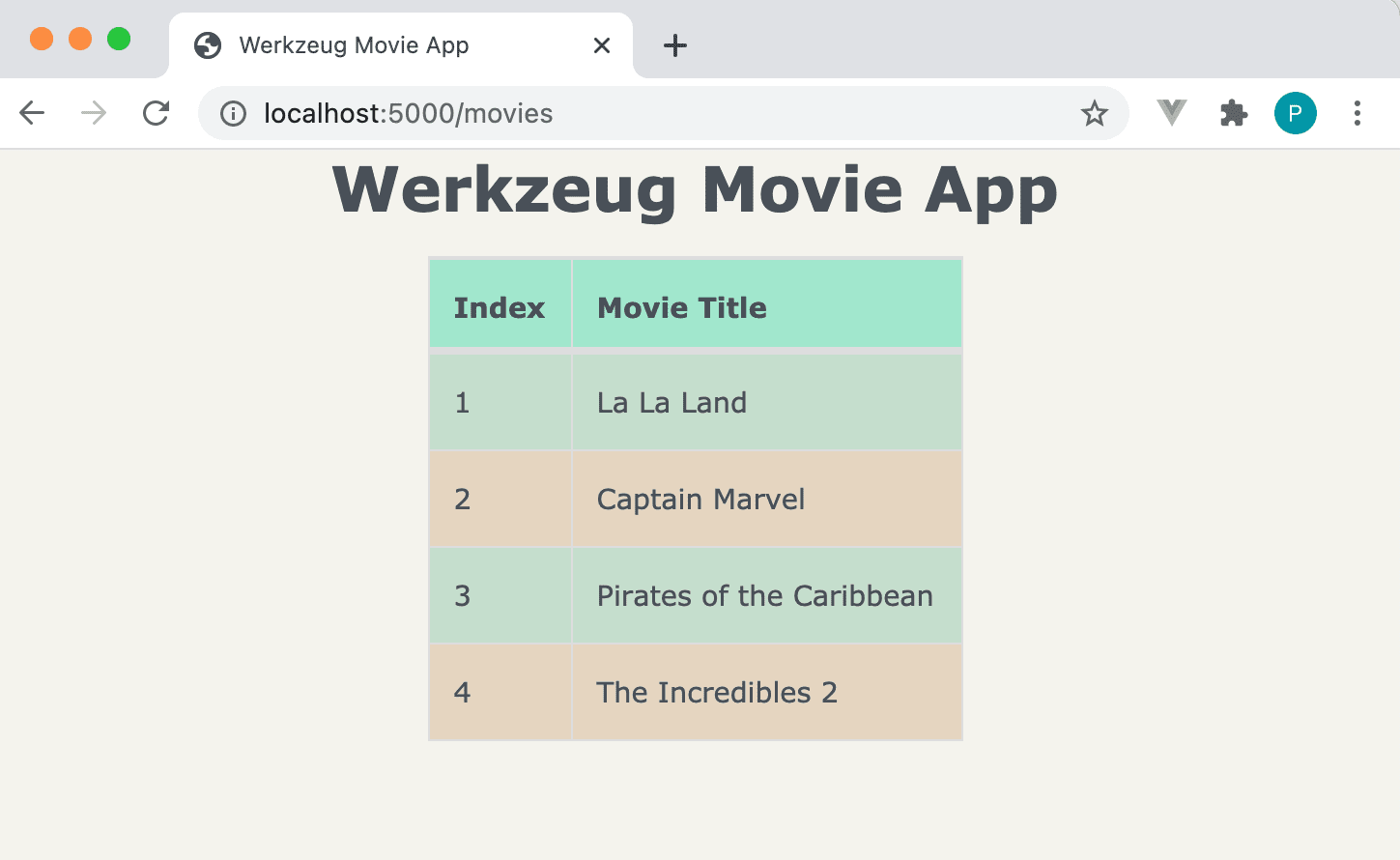 Processing Example - List of Movies