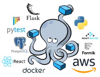 Various logos sitting around an Octopus