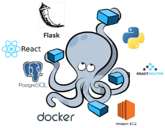 Docker nginx