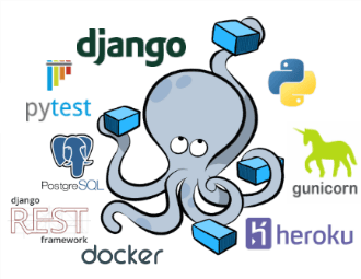 Various logos sitting around an Octopus