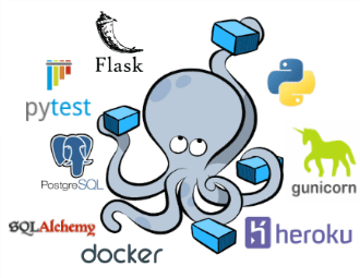 Various logos sitting around an Octopus